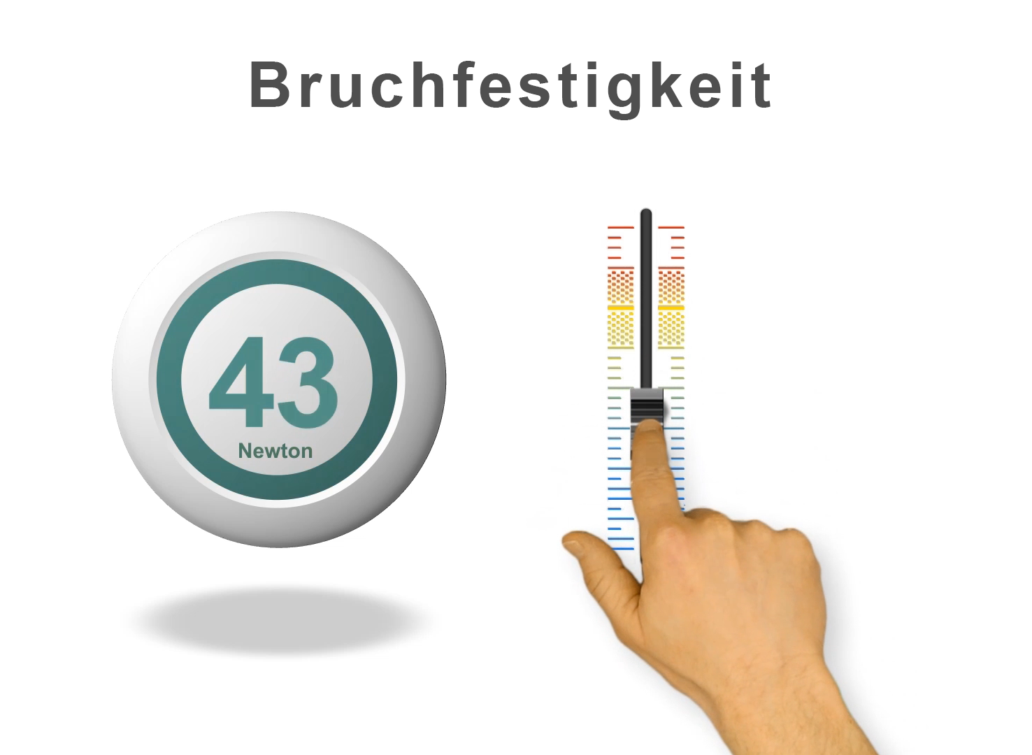Bruchfestigkeit